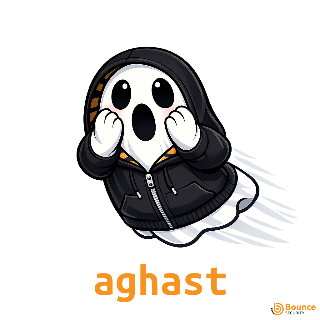 AGHAST logo